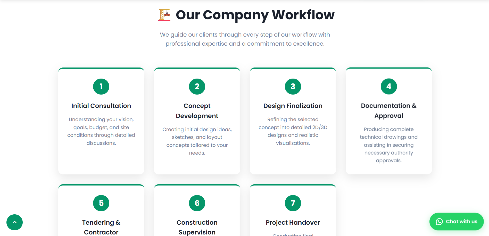 Diamond Architects 2